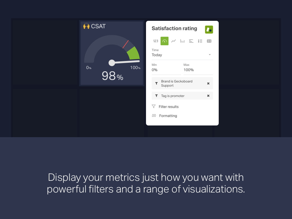 Geckoboard For Zendesk Support App Integration With Zendesk Support